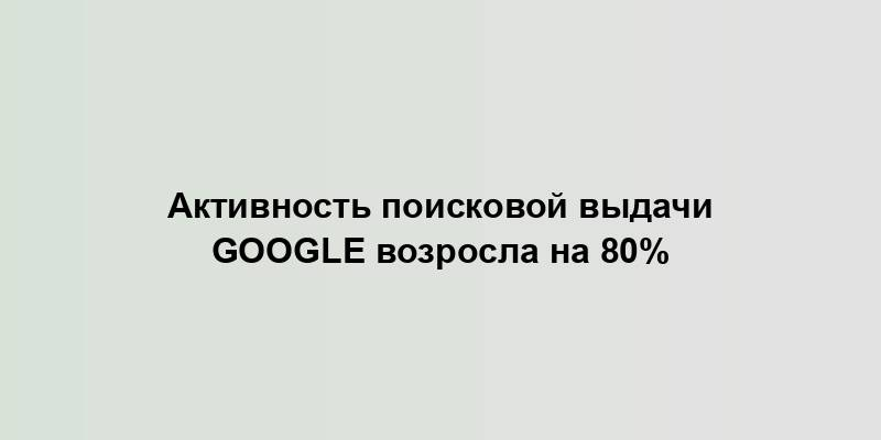 Активность поисковой выдачи Google возросла на 80%