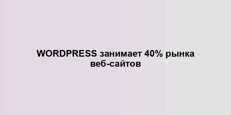 WordPress занимает 40% рынка веб-сайтов