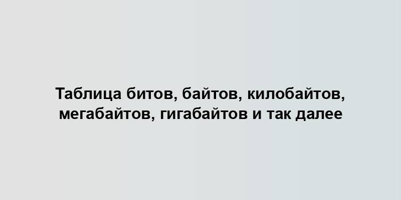 Таблица битов, байтов, килобайтов, мегабайтов, гигабайтов и так далее